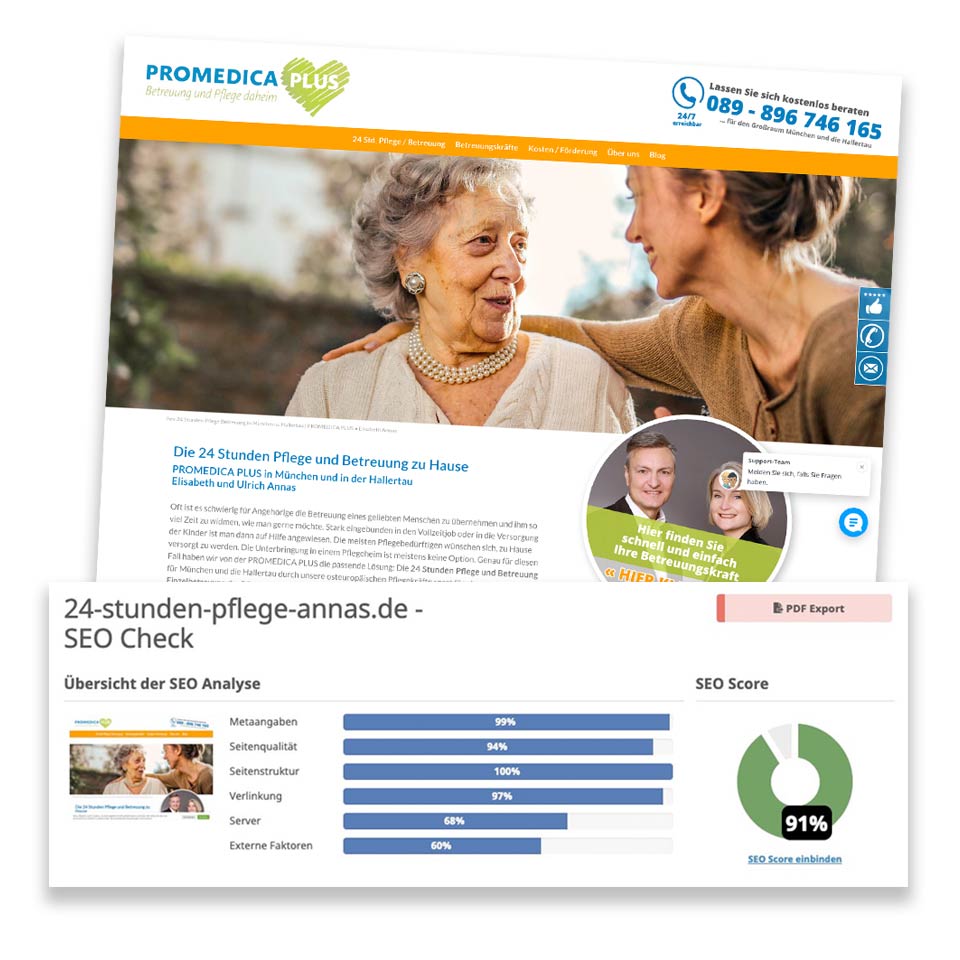SEO Check von PROMEDICA PLUS München-mitte Elisabeth und Ulrich Annas durch da-schau-her.de
