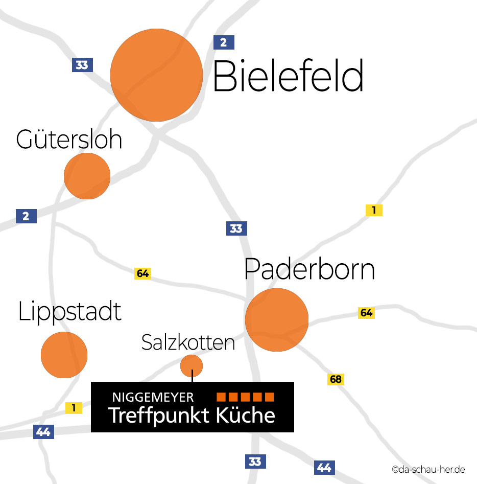 Treffpunkt Küche Niggemeyer - ihr Küchenstudio in Salzkotten bei Paderborn